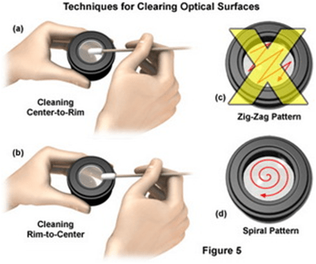 تمیز کردن لنز میکروسکوپ