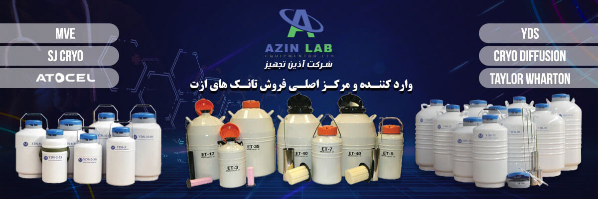 www.azin-co.com